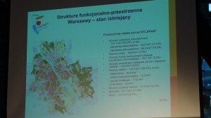 Warsaw Days 2015  - Warszawa – miejsce do życia fot. ŚWIECZAK
