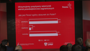 Konferencja: Promocja polskiej gospodarki na rynkach międzynarodowych” w ramach „Dnia Przedsiębiorcy" fot. ŚWIECZAK
